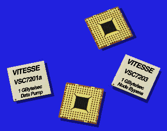 Picture of chip packages